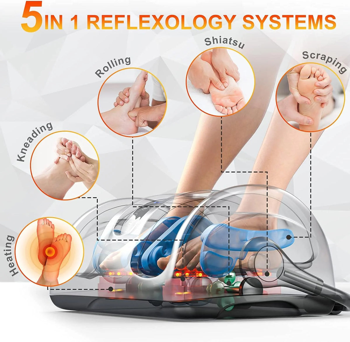 Shiatsu Foot Massager with Heat-Foot Massager Machine for Neuropathy, Plantar Fasciitis and Pain Relief-Massage Foot, Leg, Calf, Ankle with Deep Kneading Heat Therapy, Gift for Mother's Day