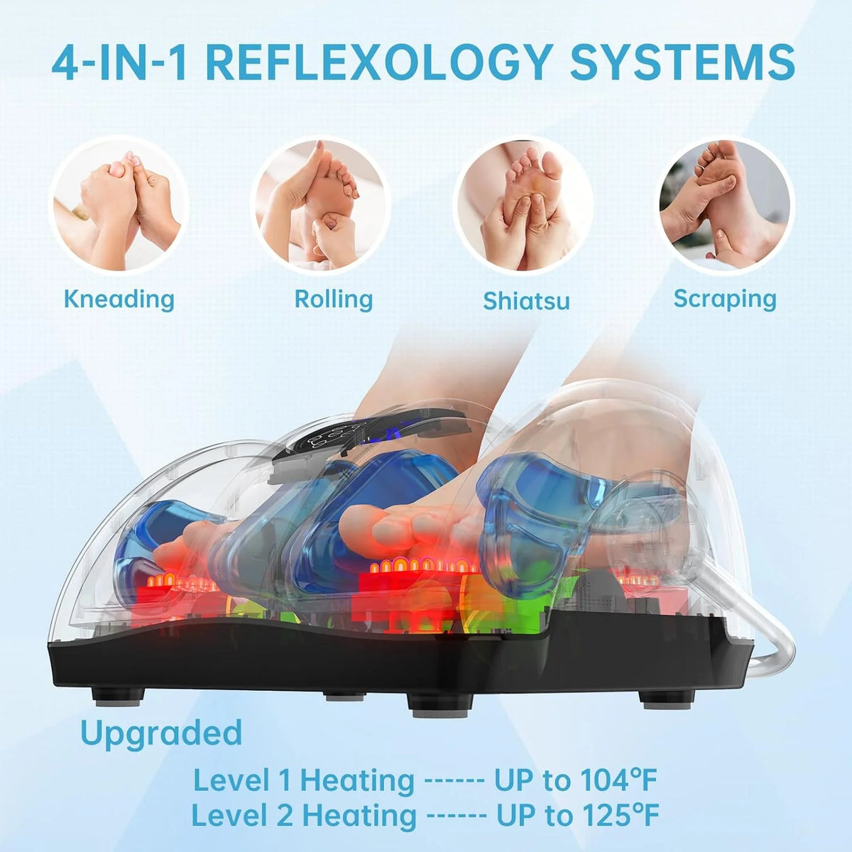 Shiatsu Foot Massager with Heat-Foot Massager Machine for Neuropathy, Plantar Fasciitis and Pain Relief-Massage Foot, Leg, Calf, Ankle with Deep Kneading Heat Therapy, Gift for Mother's Day