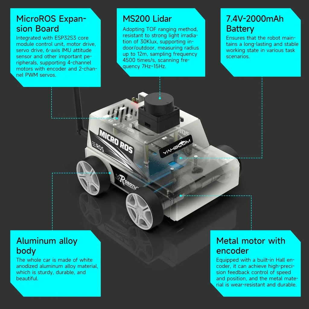 Robot Car Kit Virtual Machine Control Programmable Toy With Metal Motor 2MP Camera Adopt ROS2-Humble Python3 Programming