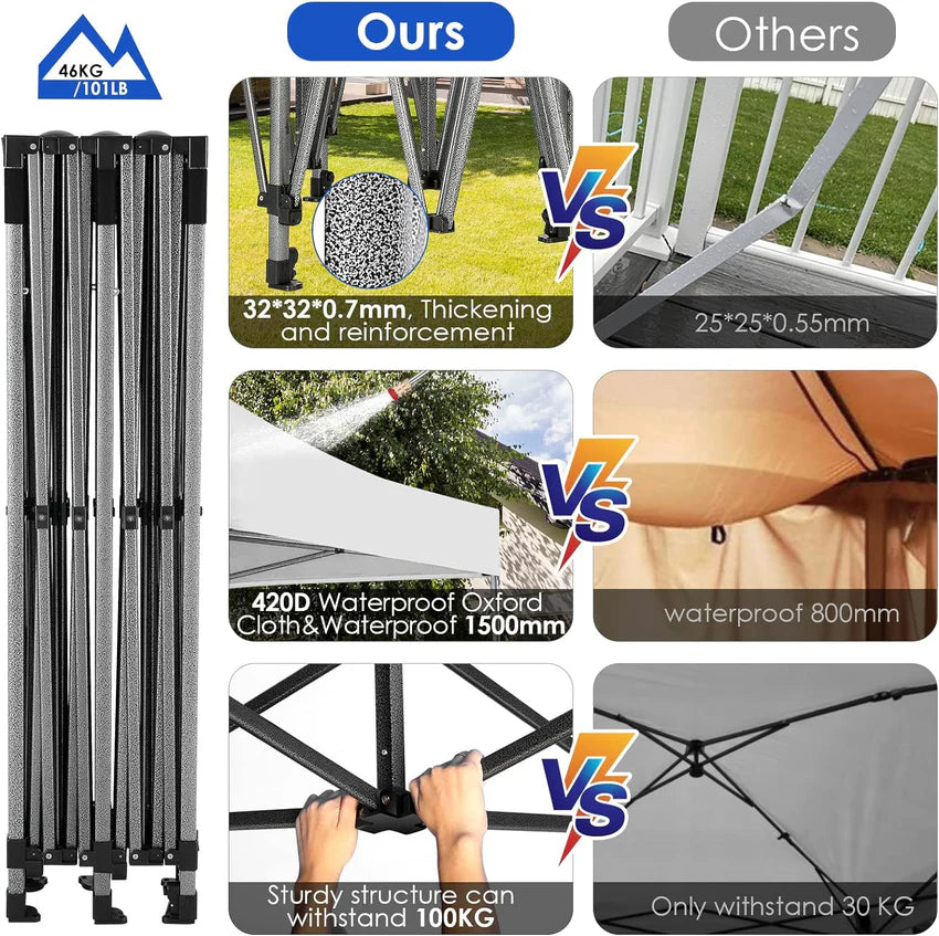 COBIZI 10x20 Heavy Duty Pop up Canopy Tent with 6 sidewalls Easy Up Commercial Outdoor Canopy Wedding Party Tents for Parties All Season Wind & Waterproof Gazebo with Roller Bag,Black(Frame Thickened)