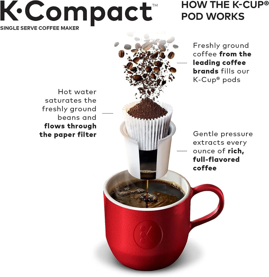 Single-Serve K-Cup Pod Coffee Maker, Black, 2.3