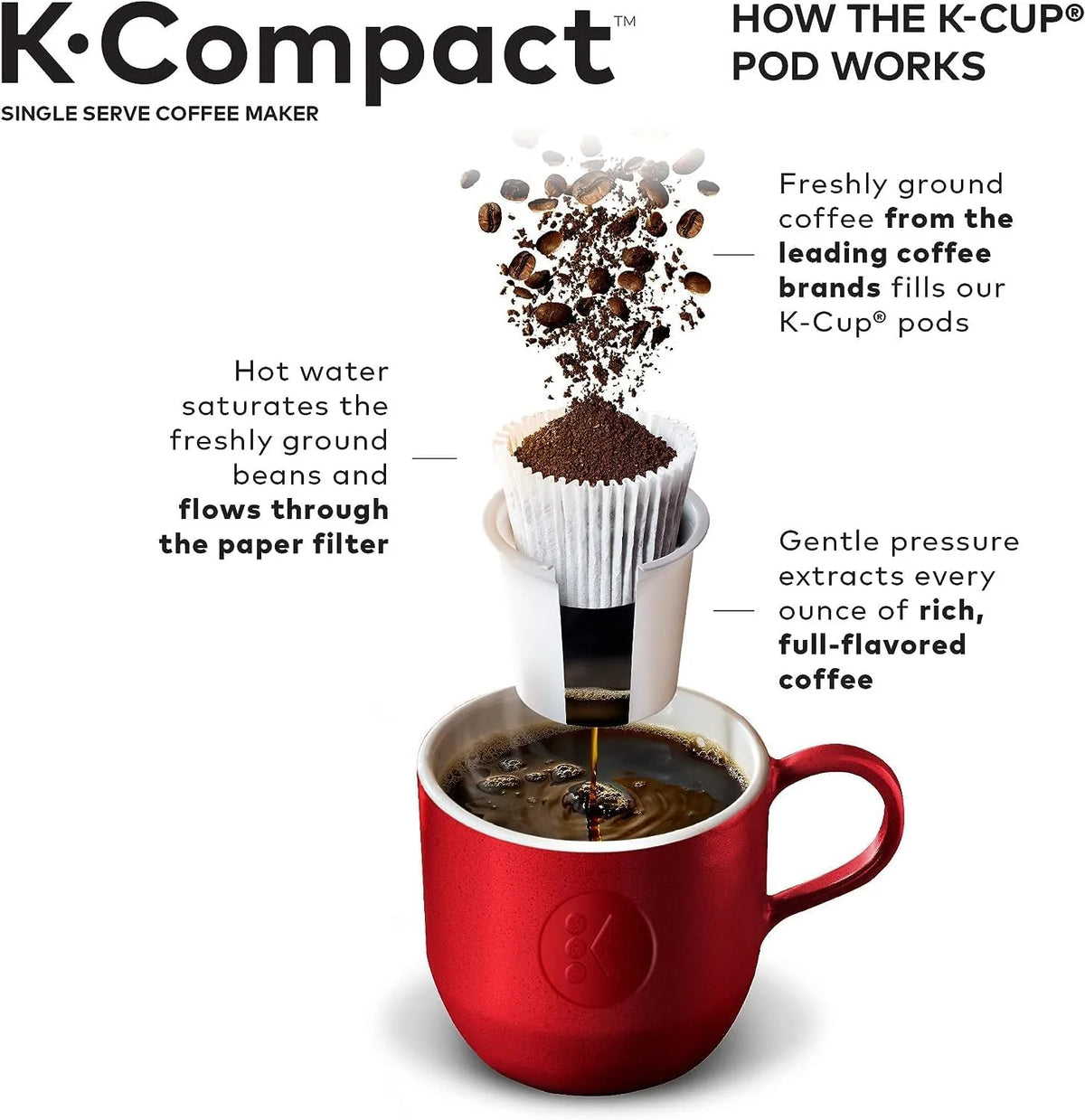 Single-Serve K-Cup Pod Coffee Maker, Black, 2.3