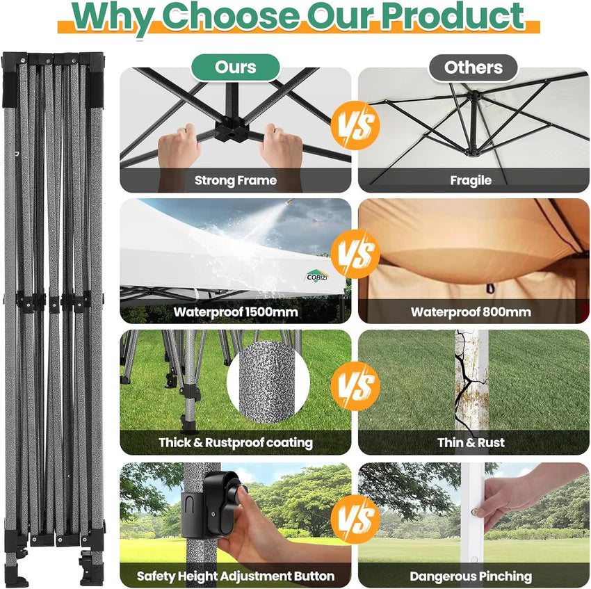 COBIZI 10x20 Heavy Duty Pop up Canopy Tent with 6 sidewalls Easy Up Commercial Outdoor Canopy Wedding Party Tents for Parties All Season Wind & Waterproof Gazebo with Roller Bag,Black(Frame Thickened)