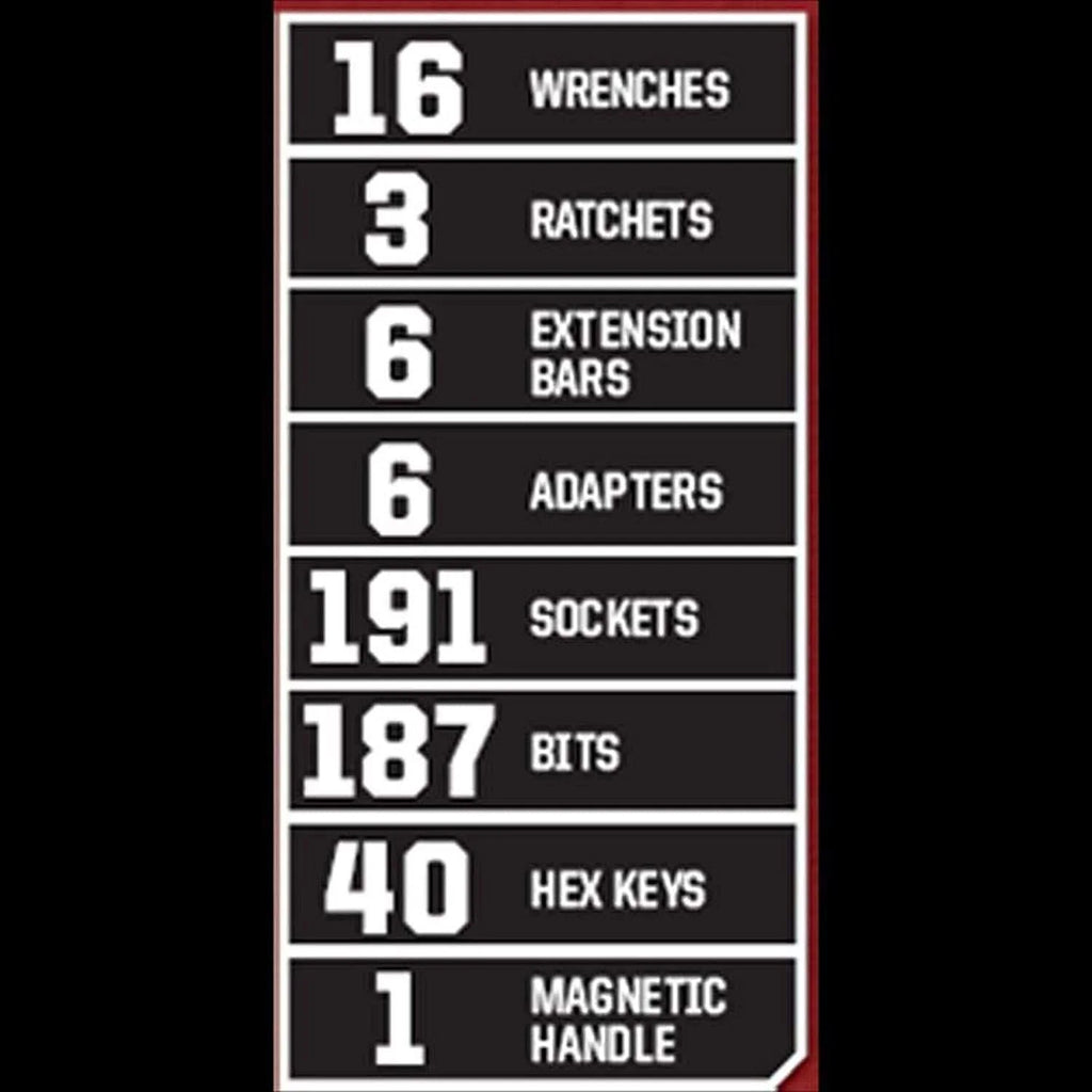 Craftsman 450-Piece Mechanics Set, Ratchet Socket Hand Wrench